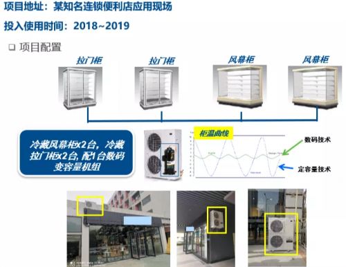 生鮮食品零售商如何科學部署制冷設備？艾默生來幫忙